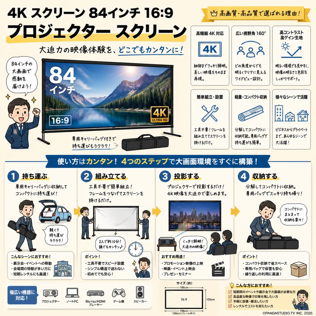 4K スクリーン 84インチ16:9 プロジェクター スクリーン おもな対象のお客様