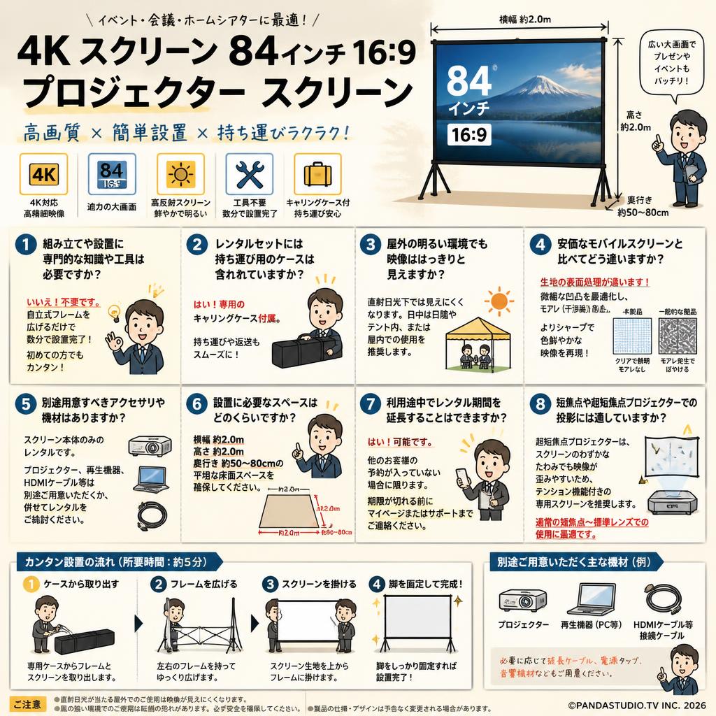 4K スクリーン 84インチ16:9 プロジェクター スクリーン FAQ（よくある質問と答え）