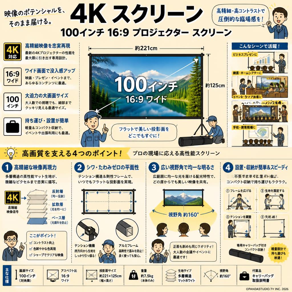 4K スクリーン 100インチ 16:9  プロジェクター スクリーン 概要