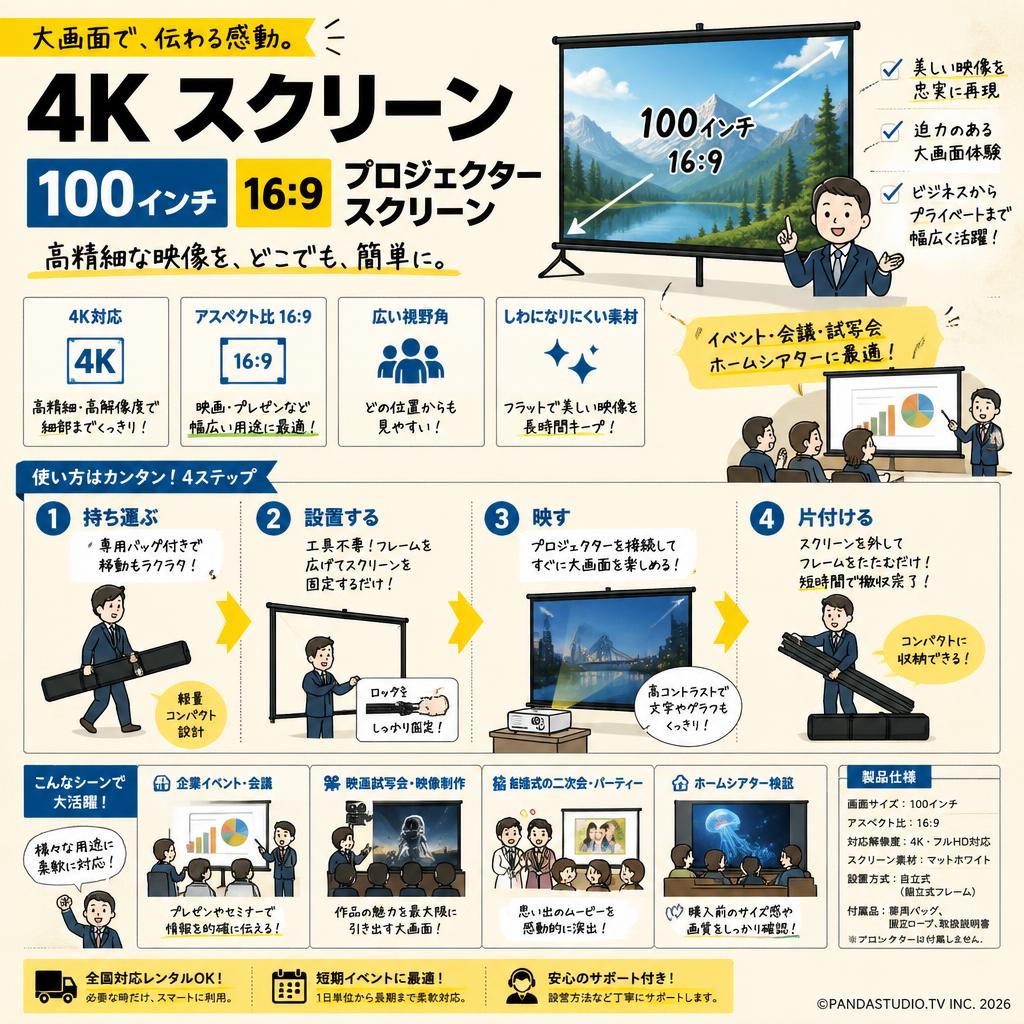 4K スクリーン 100インチ 16:9  プロジェクター スクリーン おもな対象のお客様