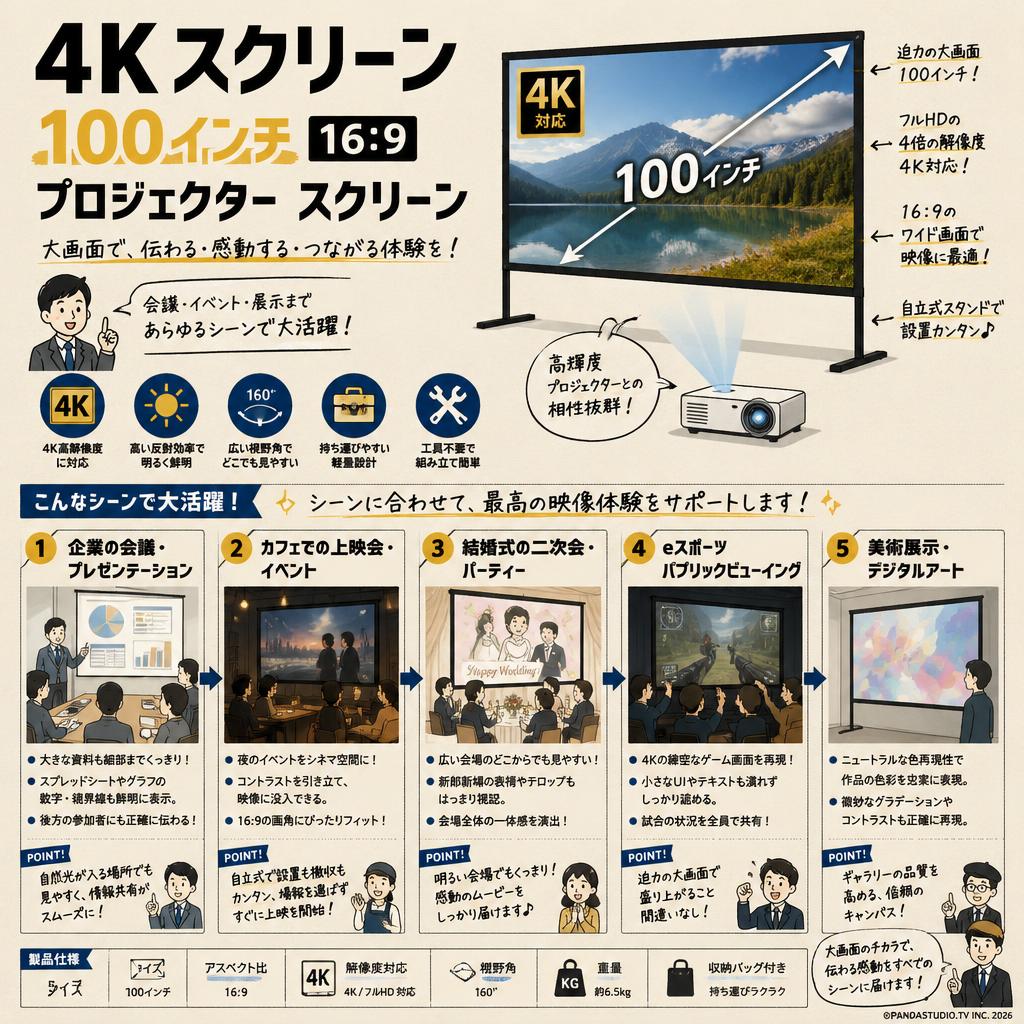 4K スクリーン 100インチ 16:9  プロジェクター スクリーン 用途