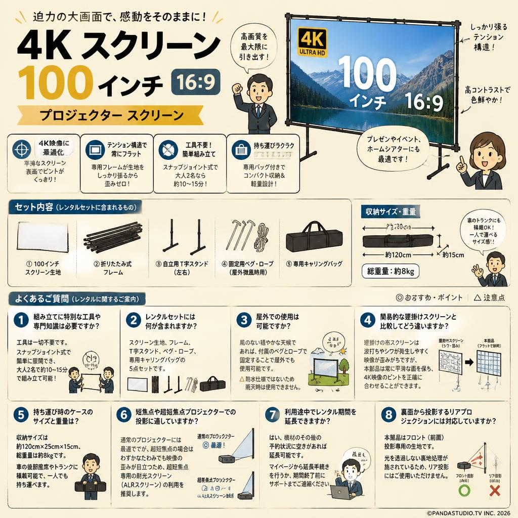 4K スクリーン 100インチ 16:9  プロジェクター スクリーン FAQ（よくある質問と答え）