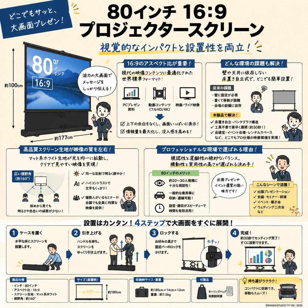 80インチ 16:9  プロジェクター スクリーン 概要