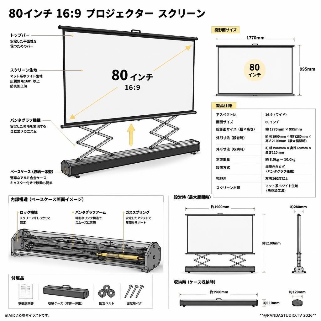 80インチ 16:9  プロジェクター スクリーン スペック