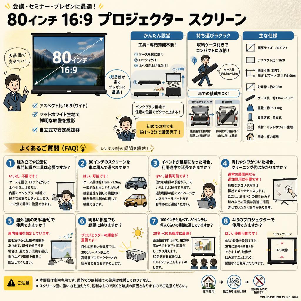 80インチ 16:9  プロジェクター スクリーン FAQ（よくある質問と答え）