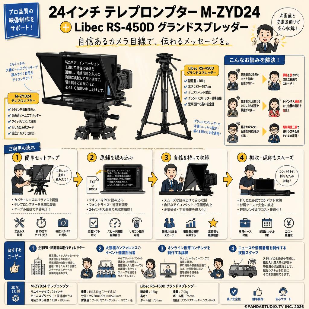 24インチ テレプロンプター M-ZYD24＋Libec RS-450D グランドスプレッダー おもな対象のお客様