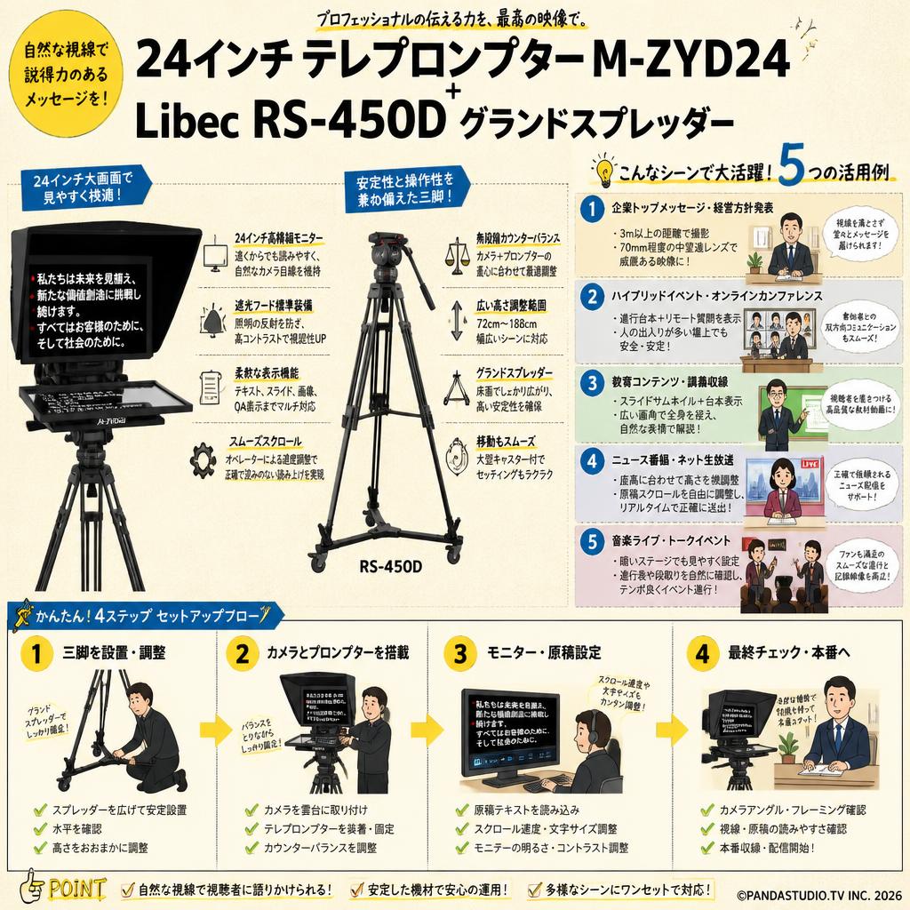 24インチ テレプロンプター M-ZYD24＋Libec RS-450D グランドスプレッダー 用途