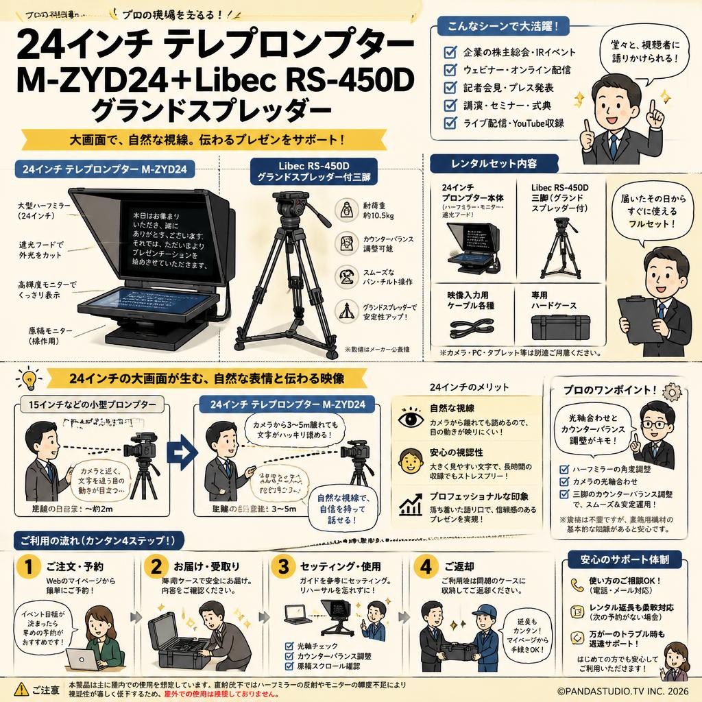 24インチ テレプロンプター M-ZYD24＋Libec RS-450D グランドスプレッダー FAQ（よくある質問と答え）