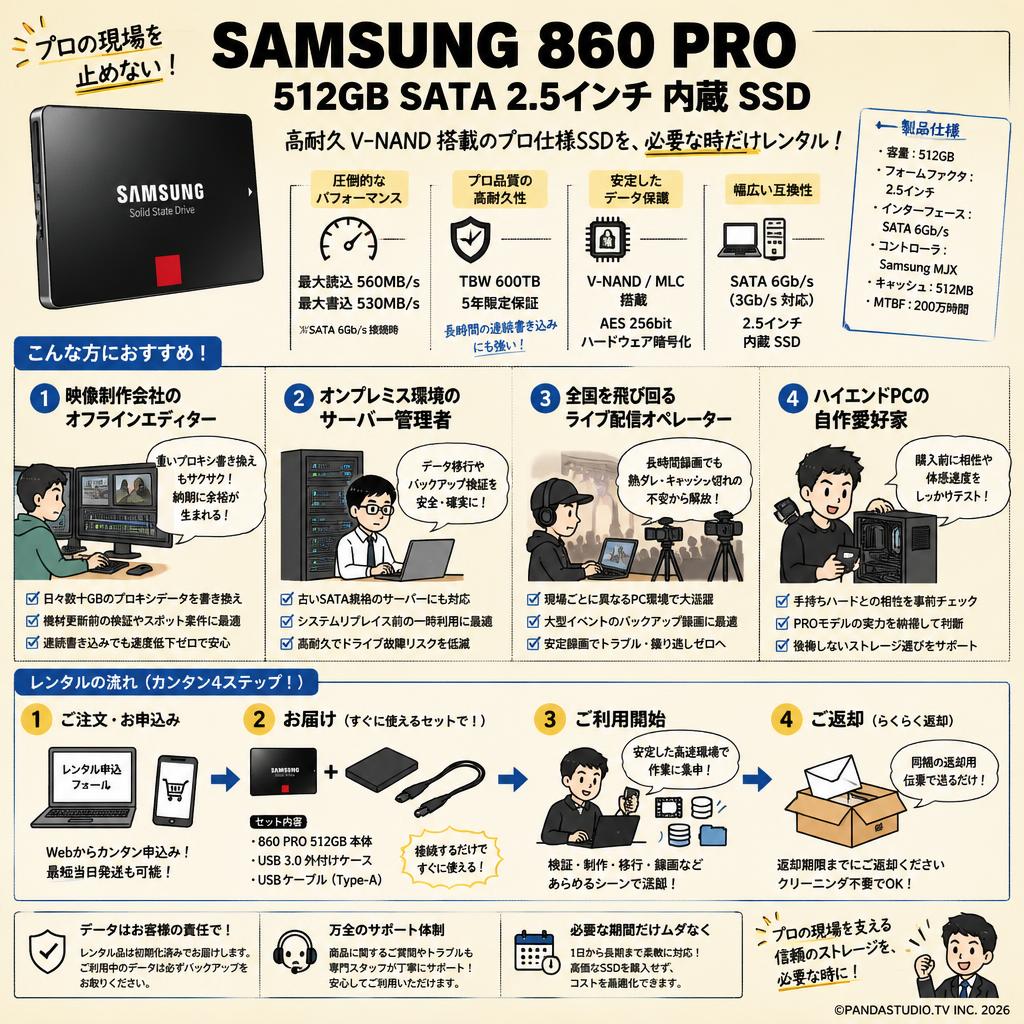 Samsung 860 PRO 512GB SATA 2.5インチ 内蔵 SSD おもな対象のお客様