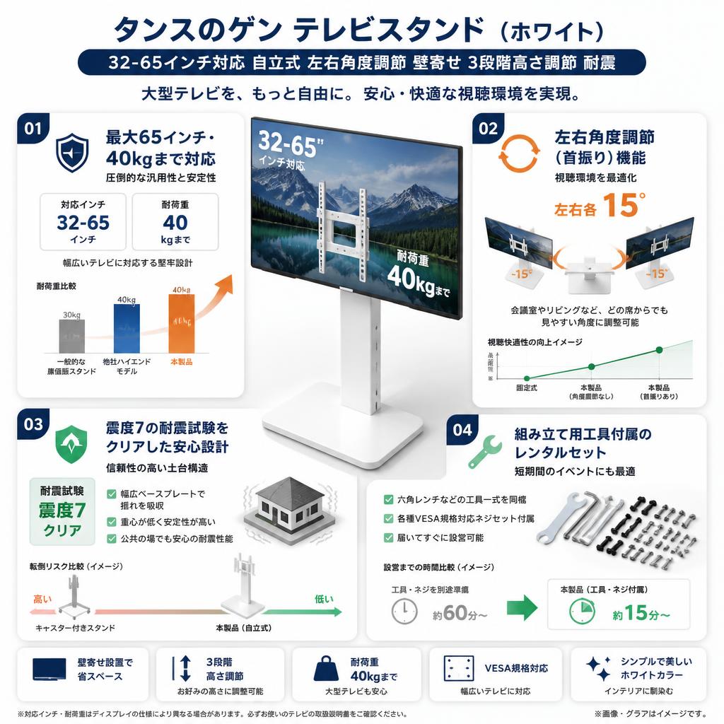 タンスのゲン テレビスタンド（32-65インチ対応）自立式 左右角度調節 壁寄せ 3段階高さ調節 耐震（ホワイト） セールスポイント