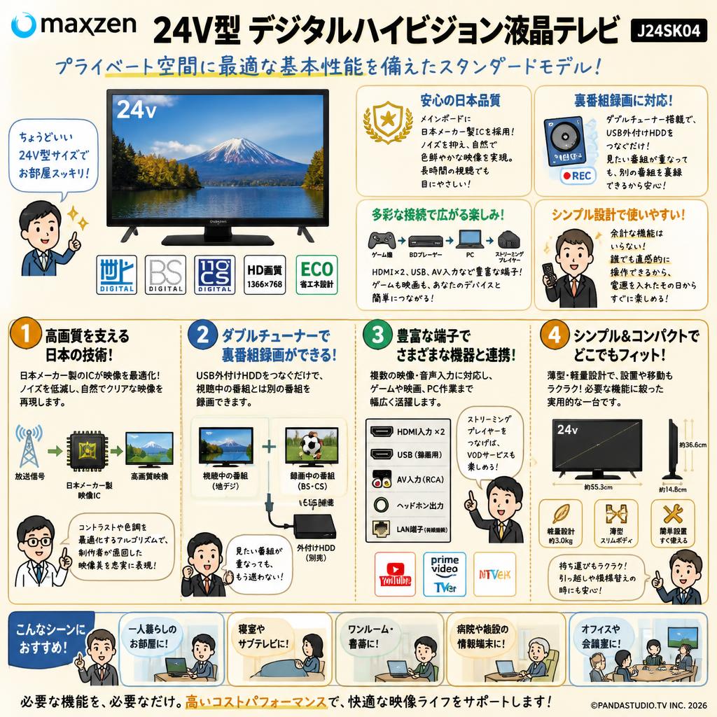 maxzen  24V型 デジタルハイビジョン液晶テレビ	J24SK04 概要