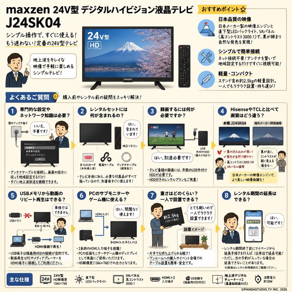 maxzen  24V型 デジタルハイビジョン液晶テレビ	J24SK04 FAQ（よくある質問と答え）