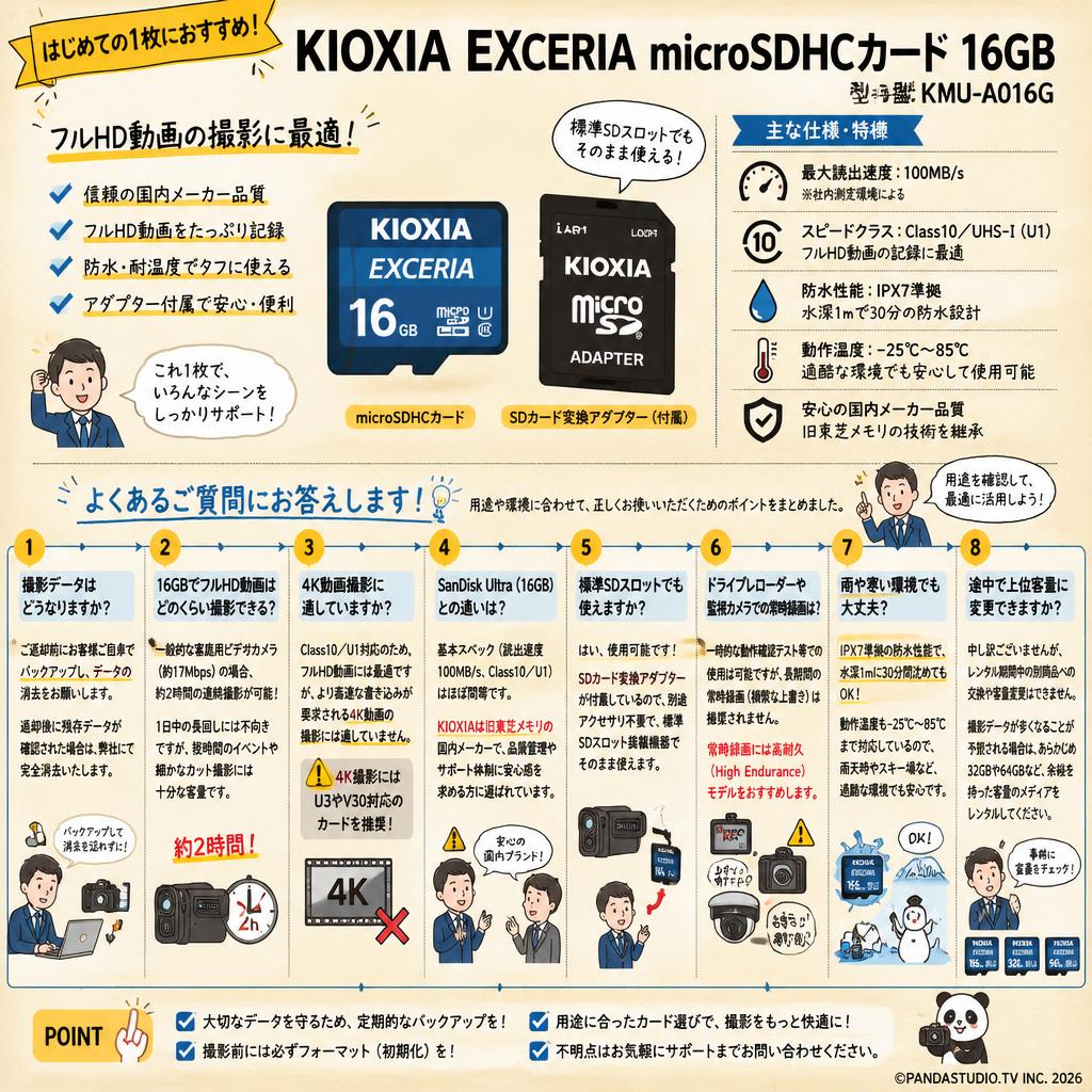 KIOXIA [EXCERIA microSDHCカード 16GB] KMU-A016G FAQ（よくある質問と答え）