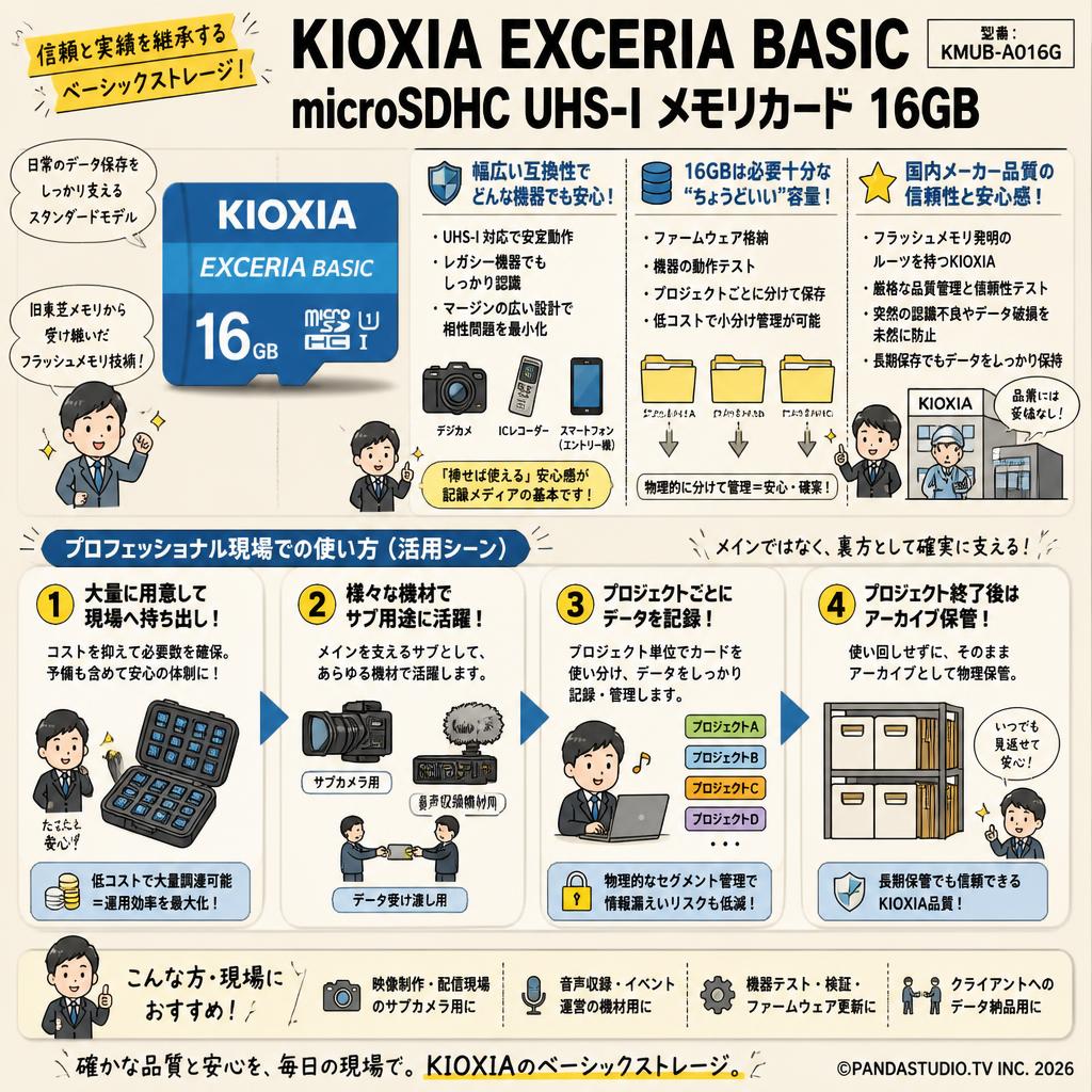 KIOXIA [EXCERIA BASIC microSDHC UHS-I メモリカード 16GB]　 KMUB-A016G 概要