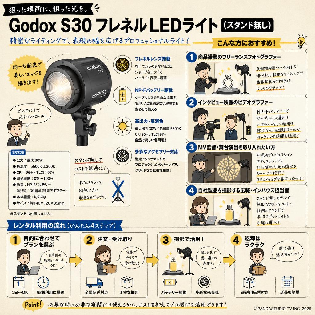 Godox S30 フレネル LEDライト (スタンド無し) おもな対象のお客様