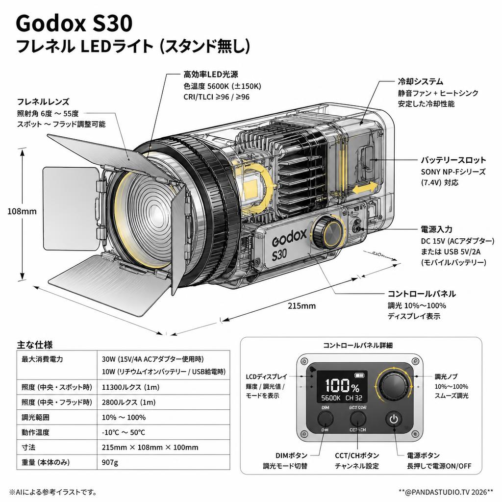 Godox S30 フレネル LEDライト (スタンド無し) スペック