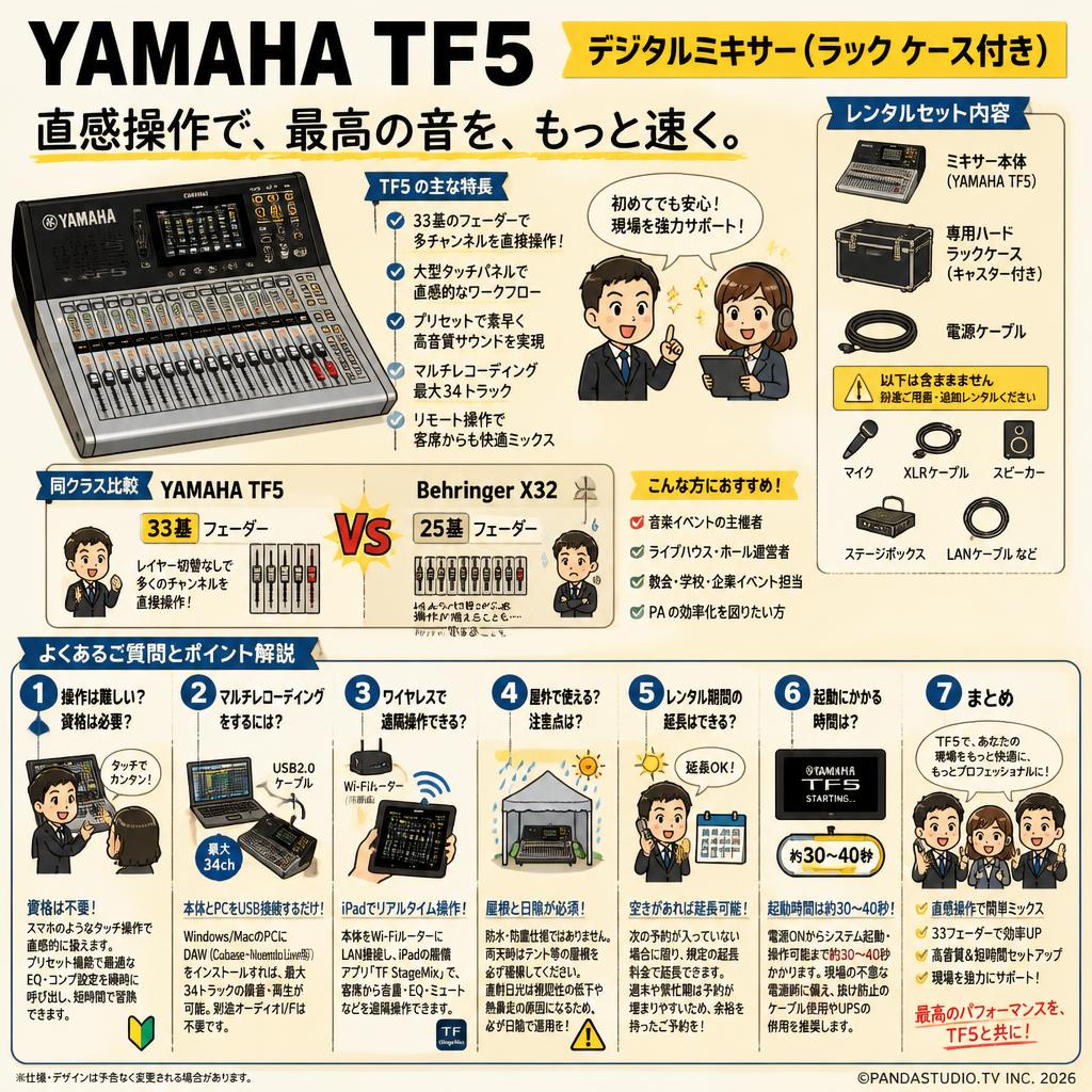 YAMAHA  TF5 デジタルミキサー(ラック ケース付き) FAQ（よくある質問と答え）