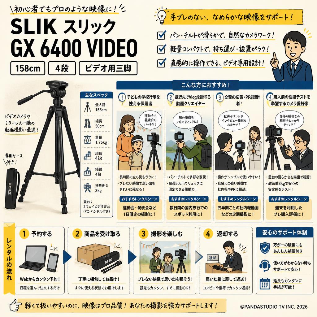SLIK スリック GX 6400 VIDEO 158cm 4段 ビデオ用三脚 おもな対象のお客様