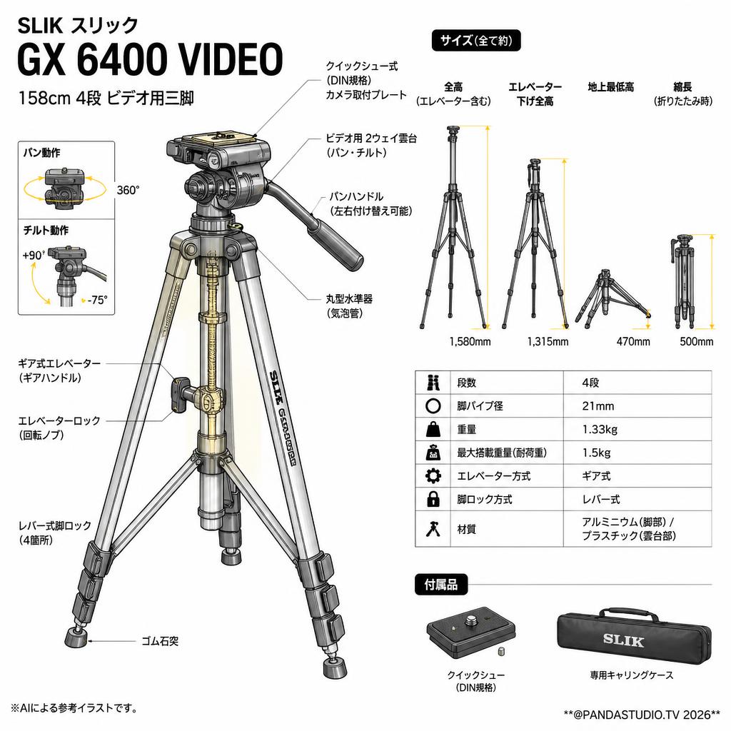 SLIK スリック GX 6400 VIDEO 158cm 4段 ビデオ用三脚 スペック