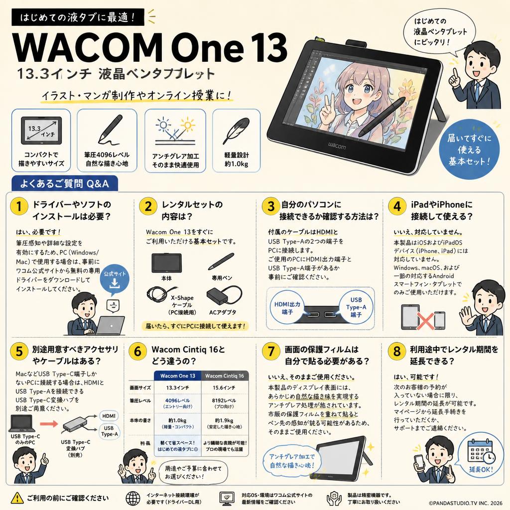 WACOM 13.3インチ 液晶ペンタブレット 液タブ Wacom One 13 FAQ（よくある質問と答え）