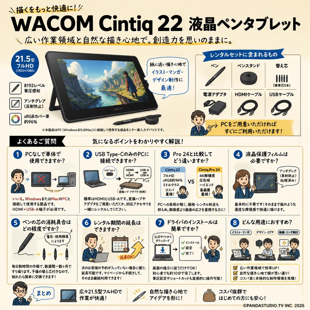 WACOM Cintiq 22 液晶ペンタブレット FAQ（よくある質問と答え）