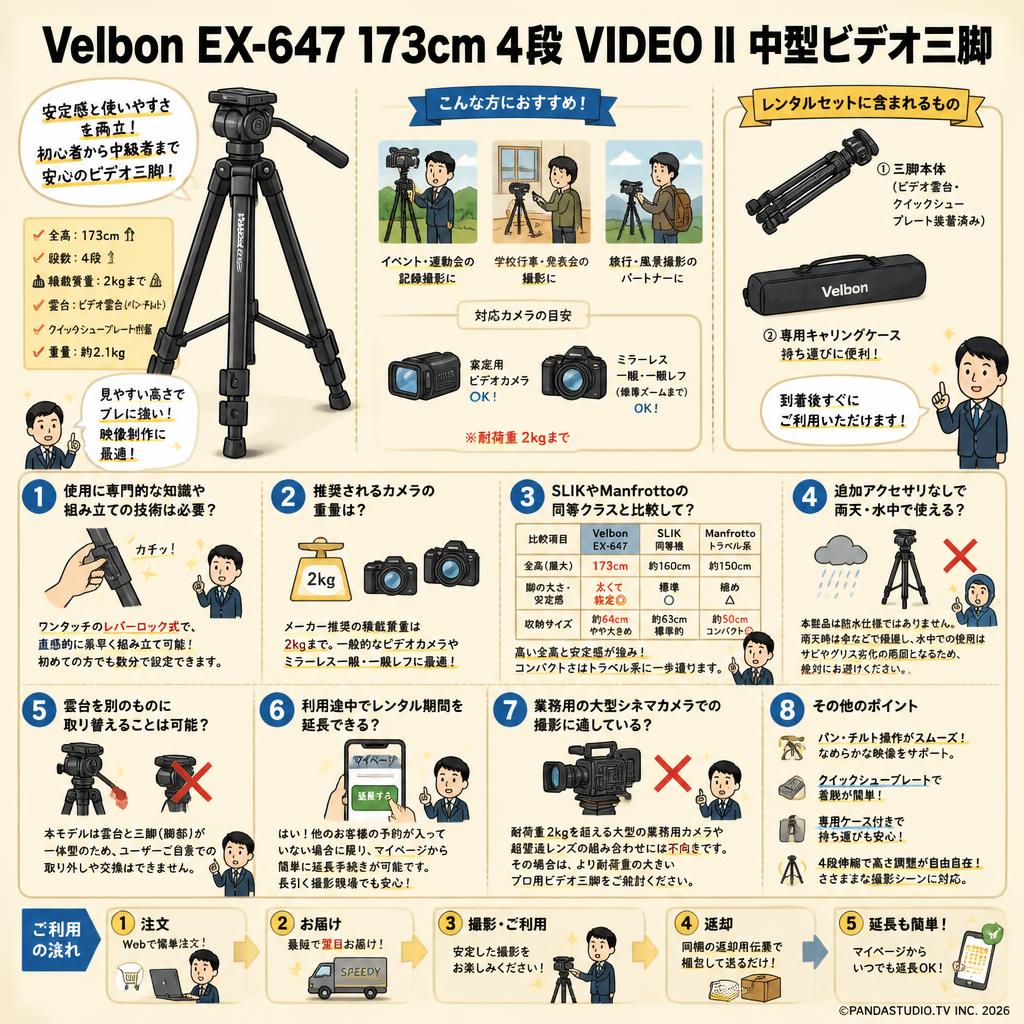 Velbon EX-647 173cm 4段 VIDEO II 中型 ビデオ三脚 FAQ（よくある質問と答え）