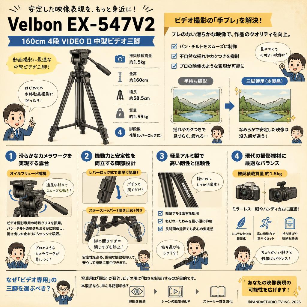 Velbon EX-547V2 160cm 4段 VIDEO II 中型 ビデオ三脚 概要