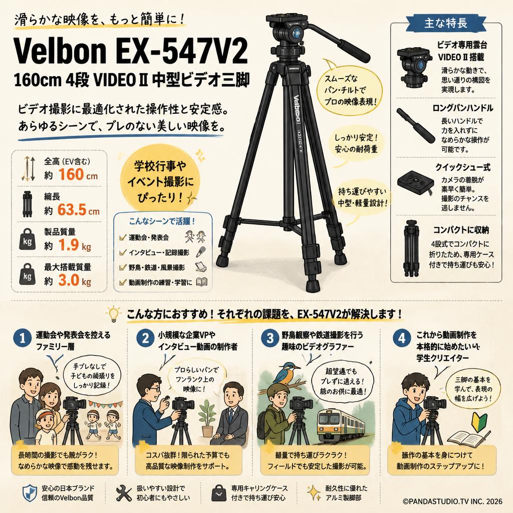 Velbon EX-547V2 160cm 4段 VIDEO II 中型 ビデオ三脚 おもな対象のお客様