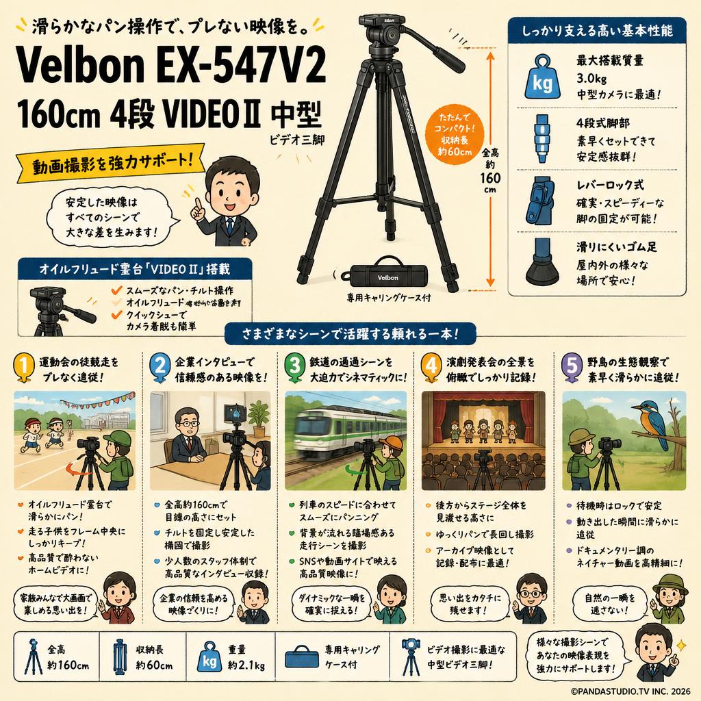 Velbon EX-547V2 160cm 4段 VIDEO II 中型 ビデオ三脚 用途