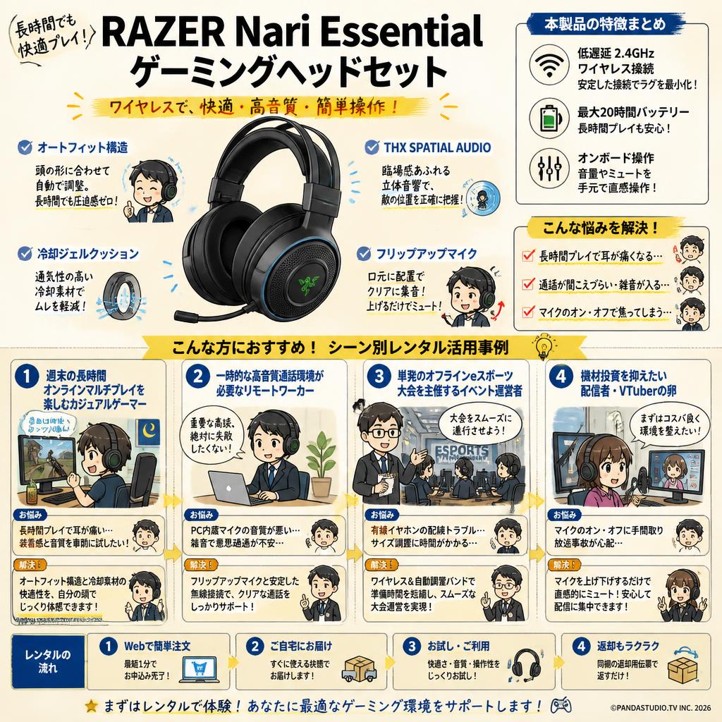 RAZER Nari Essential ゲーミングヘッドセット おもな対象のお客様