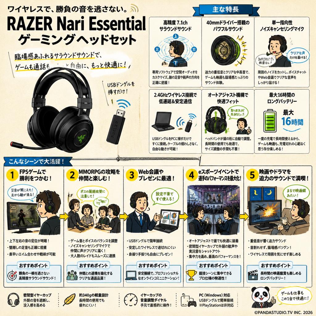 RAZER Nari Essential ゲーミングヘッドセット 用途