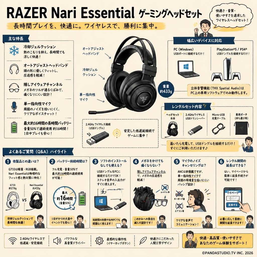RAZER Nari Essential ゲーミングヘッドセット FAQ（よくある質問と答え）