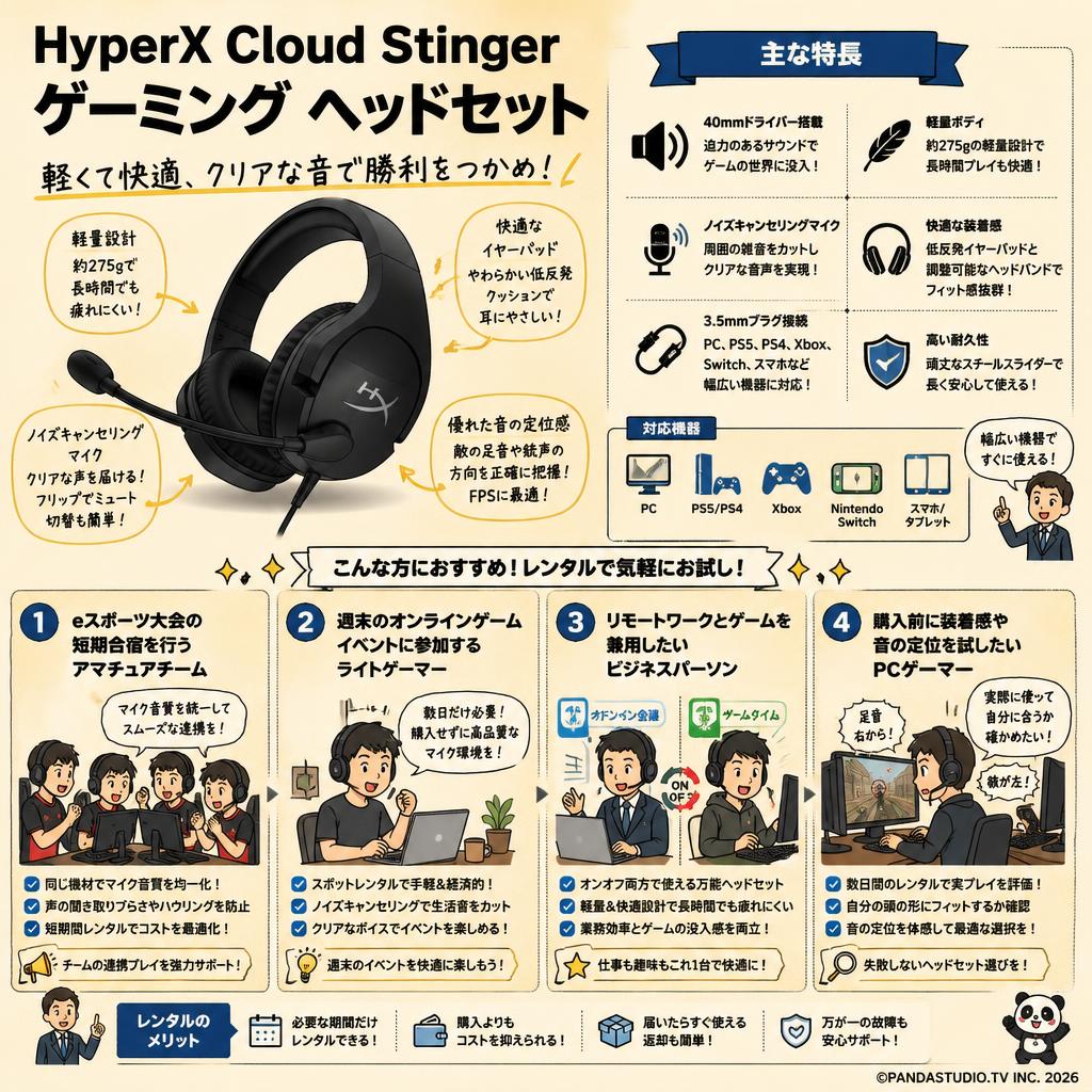 HyperX Cloud Stinger ゲーミング ヘッドセット おもな対象のお客様