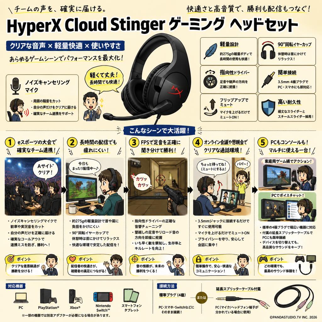 HyperX Cloud Stinger ゲーミング ヘッドセット 用途