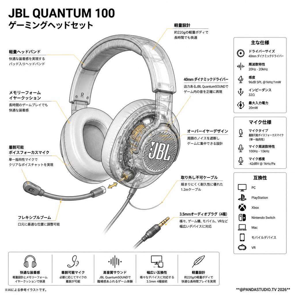 JBL QUANTUM 100 ゲーミングヘッドセット スペック