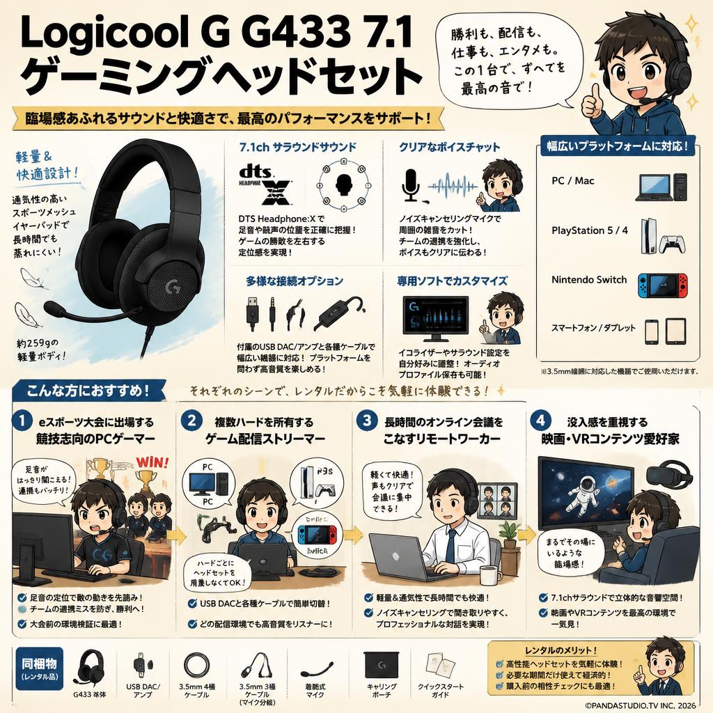 Logicool G G433 7.1 ゲーミングヘッドセット おもな対象のお客様