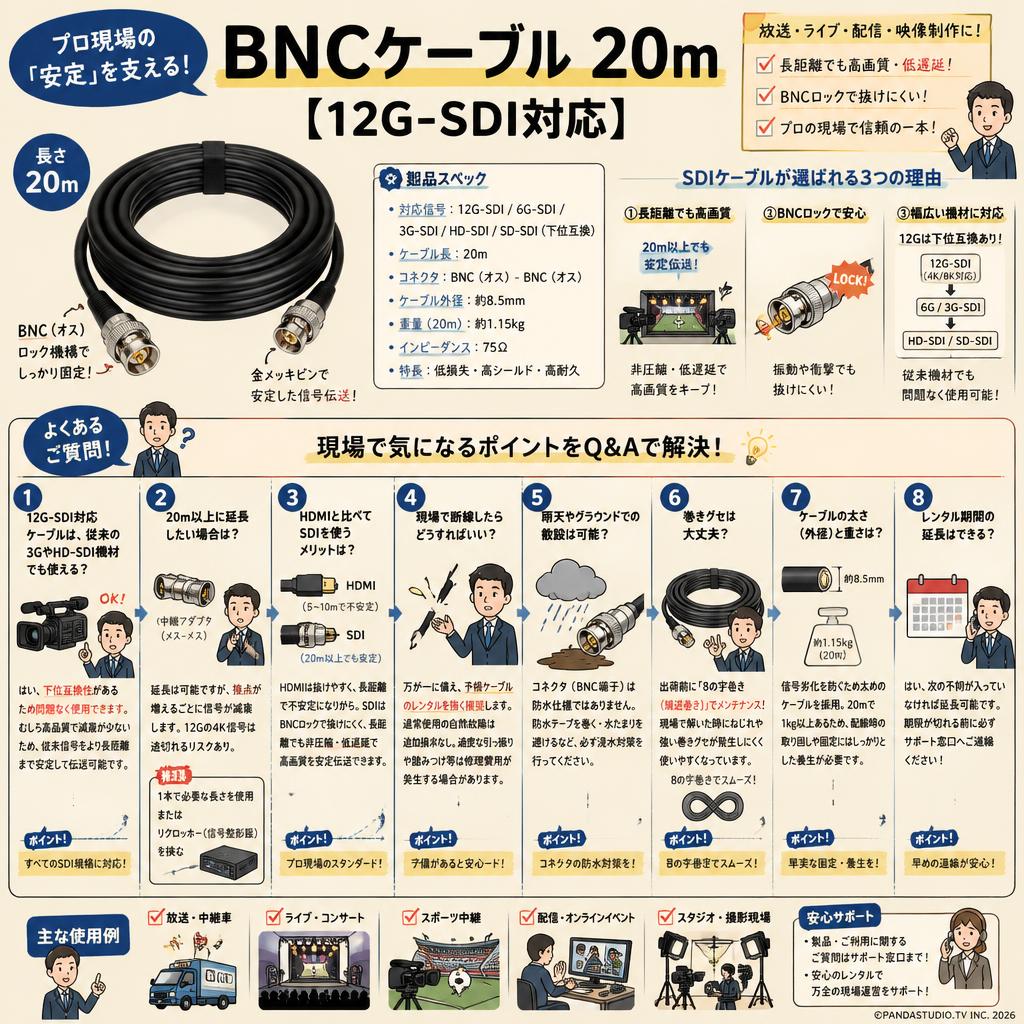 BNCケーブル 20m 【12G-SDI対応】 FAQ（よくある質問と答え）