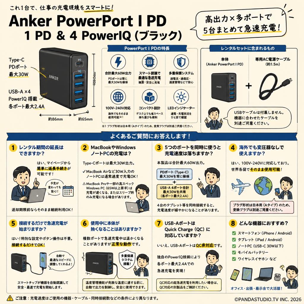 Anker PowerPort I PD - 1 PD & 4 PowerIQ (ブラック) FAQ（よくある質問と答え）