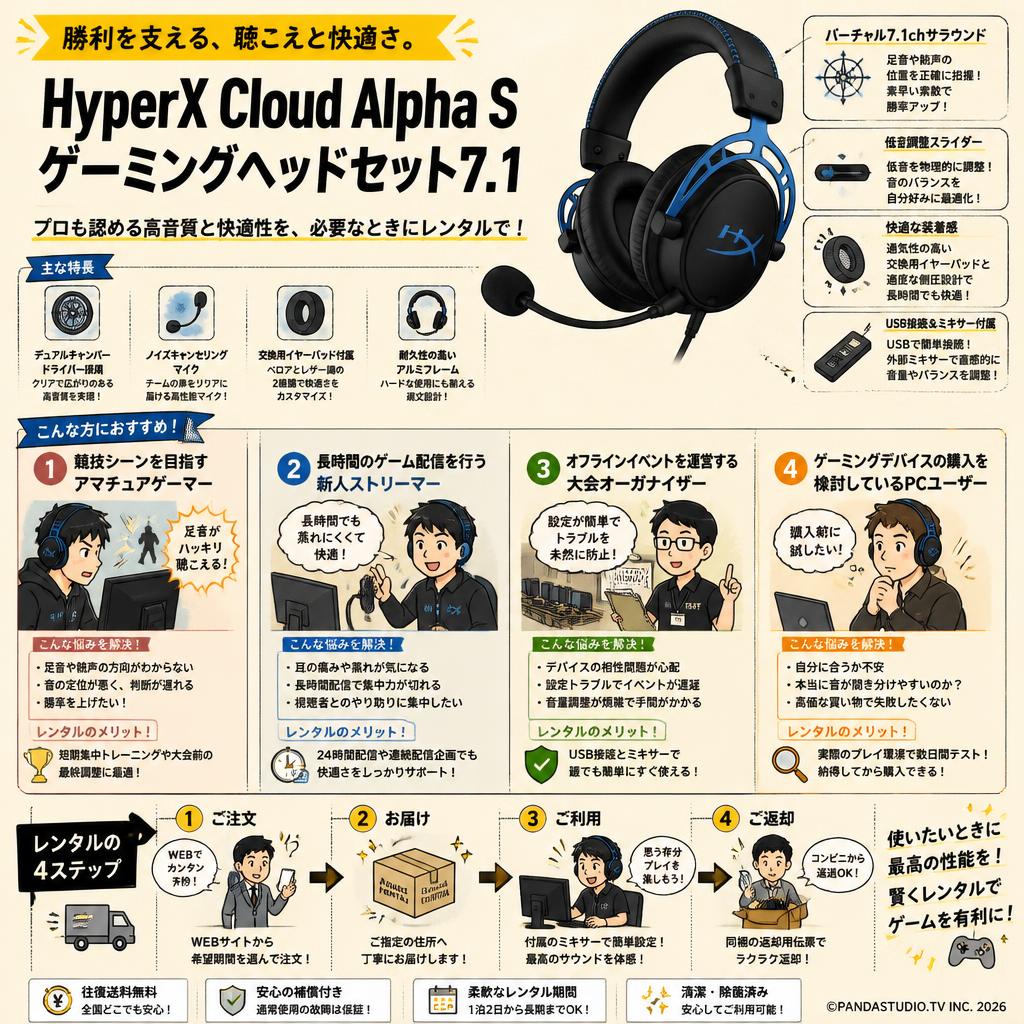 HyperX Cloud Alpha S ゲーミングヘッドセット7.1 おもな対象のお客様