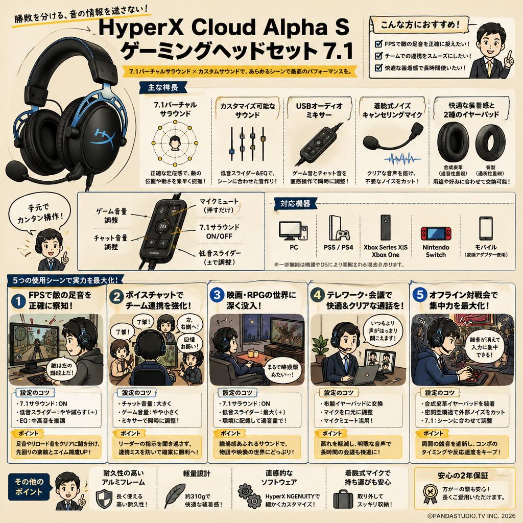 HyperX Cloud Alpha S ゲーミングヘッドセット7.1 用途