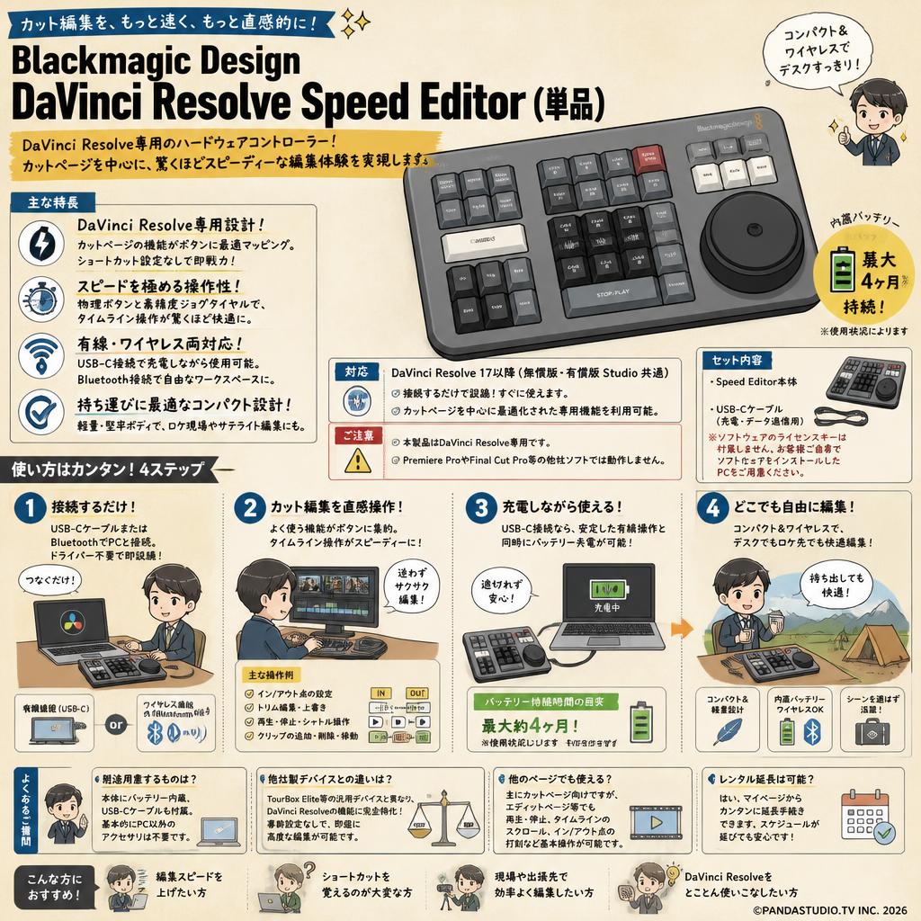 Blackmagic Design  DaVinci Resolve Speed Editor（単品） FAQ（よくある質問と答え）