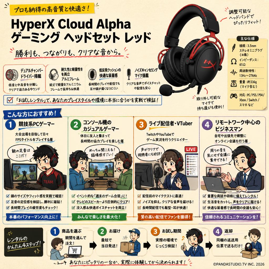 HyperX Cloud Alpha ゲーミング ヘッドセット レッド おもな対象のお客様
