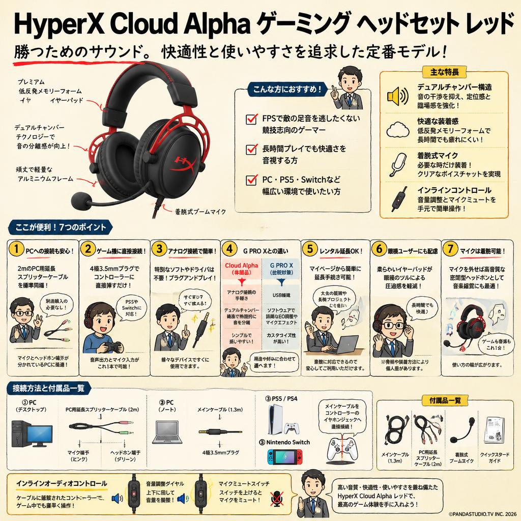 HyperX Cloud Alpha ゲーミング ヘッドセット レッド FAQ（よくある質問と答え）