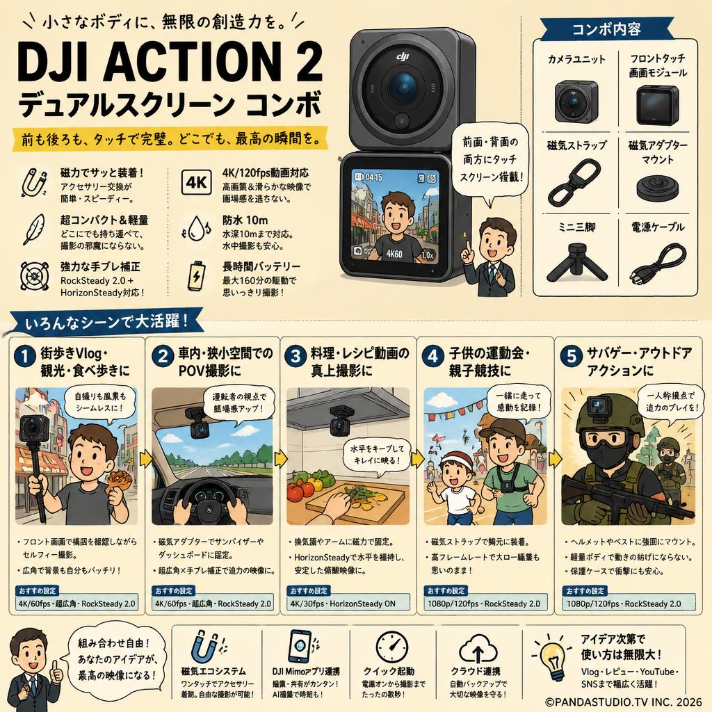 DJI Action 2 Dual Screen コンボ 用途