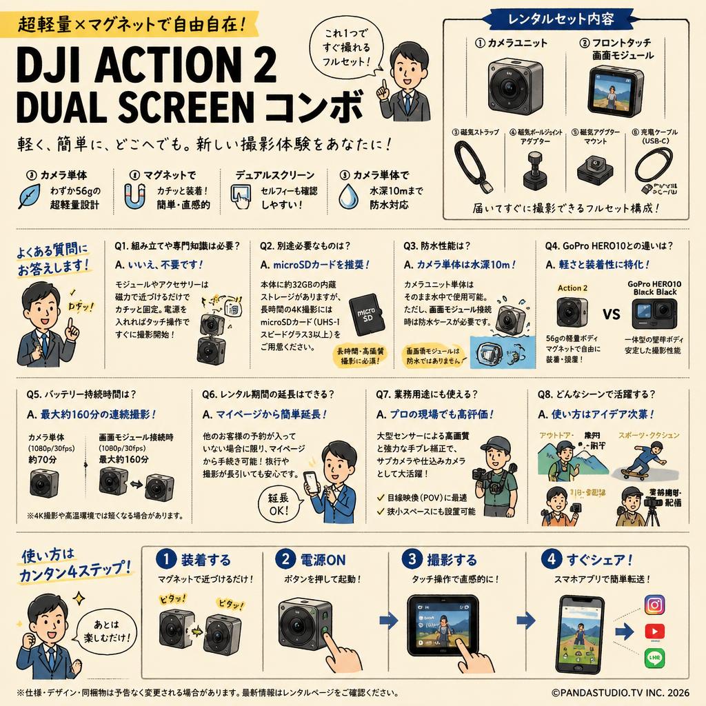 DJI Action 2 Dual Screen コンボ FAQ（よくある質問と答え）