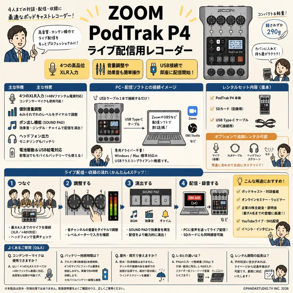 ZOOM  PodTrak P4  ライブ配信用レコーダー FAQ（よくある質問と答え）