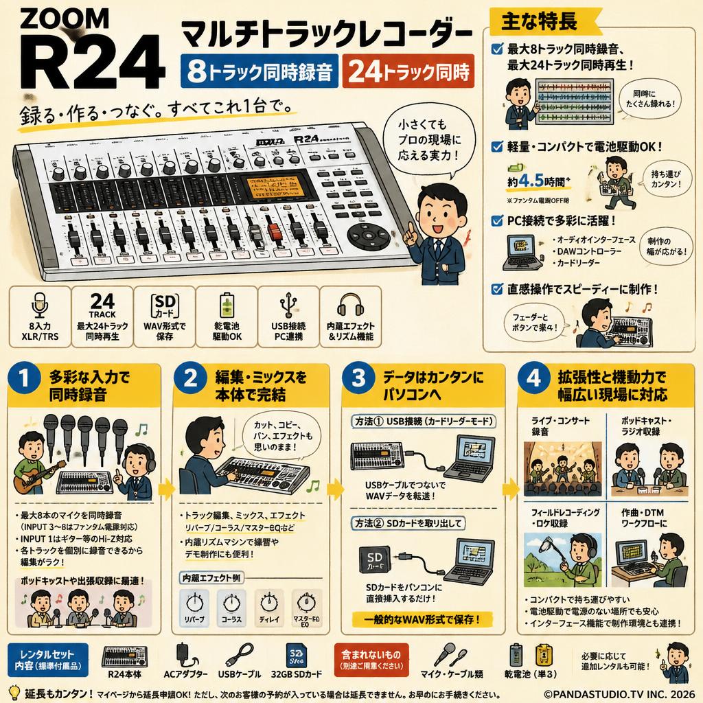 ZOOM  R24 マルチトラックレコーダー 8トラック同時録音 24トラック同時 FAQ（よくある質問と答え）