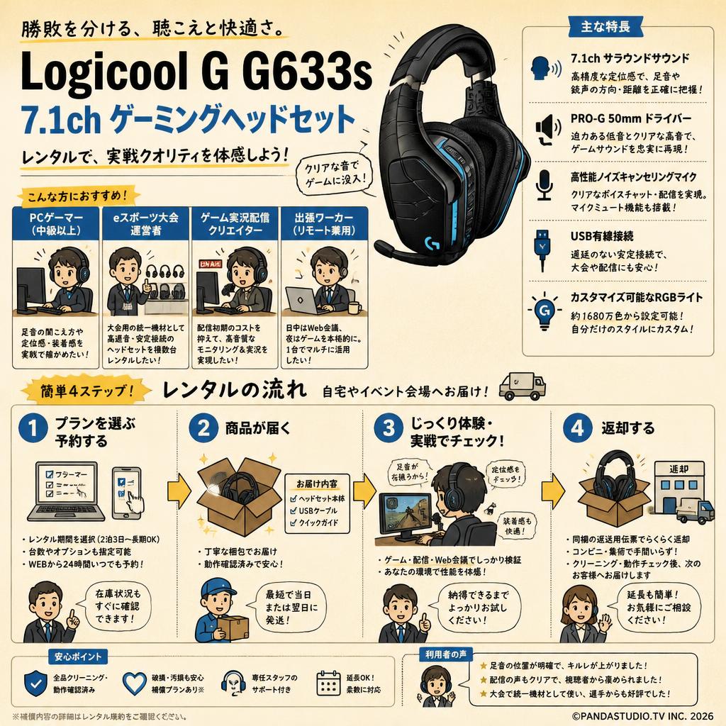 Logicool G  G633s 7.1ch ゲーミングヘッドセット おもな対象のお客様