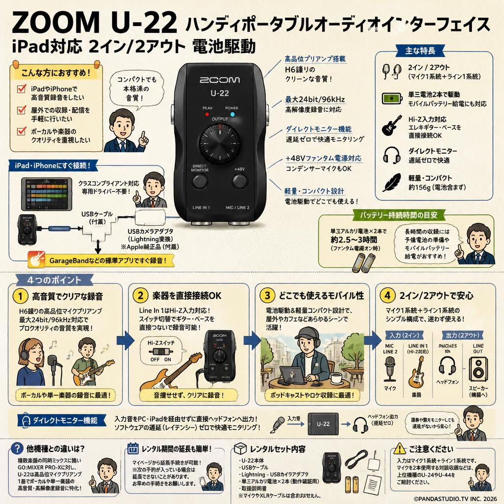 ZOOM U-22 ハンディポータブルオーディオインターフェイス iPad対応 2イン/2アウト 電池駆動 FAQ（よくある質問と答え）