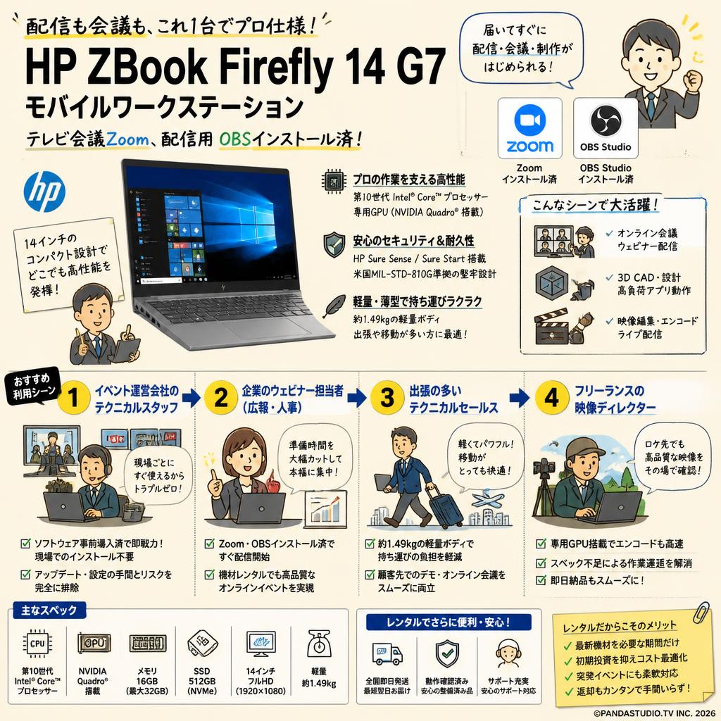 HP ZBook Firefly 14 G7 Mobile Workstation（テレビ会議Zoom、配信用 OBSインストール済） おもな対象のお客様